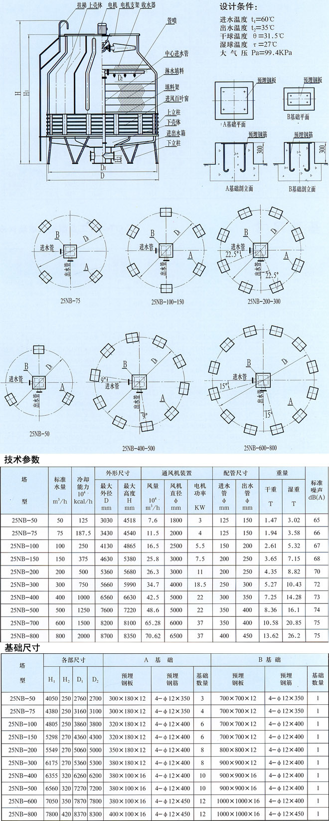 25NB 高温玻璃钢冷却塔